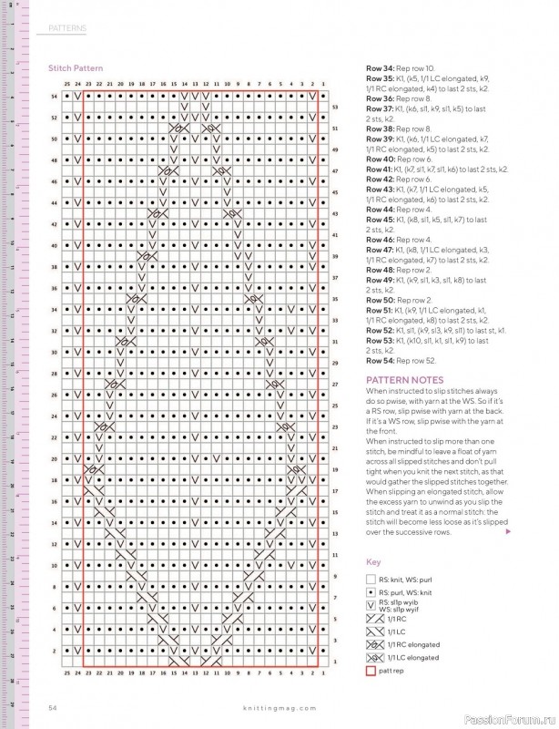 Вязаные проекты спицами в журнале «Knitting №234 2022»