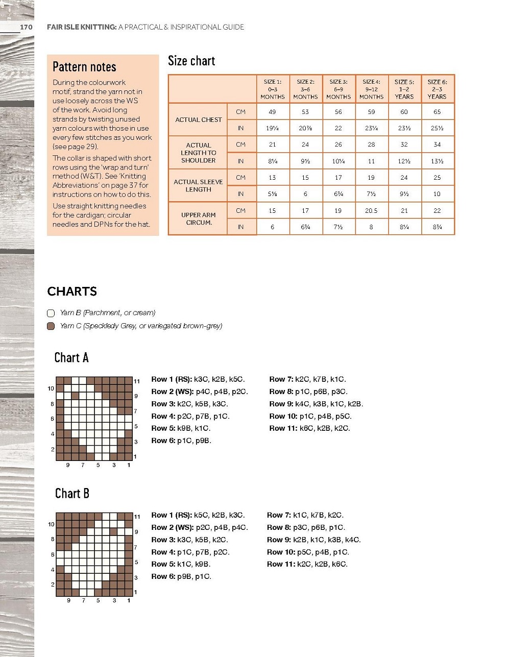 Книга &quot;Fair Isle Knitting&quot;