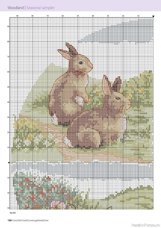 Коллекция вышивки в журнале «Cross Stitch Gold - Animal Collection 2023»