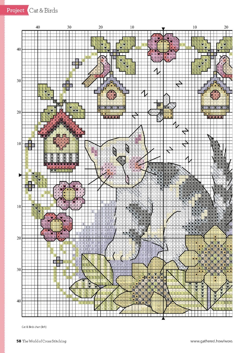Идей для вышивания в журнале "The World of Cross Stitching №317 2022"
