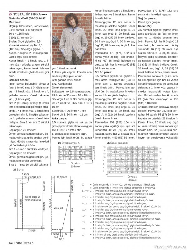 Вязаные модели в журнале «Burda Orgu №1 2025»