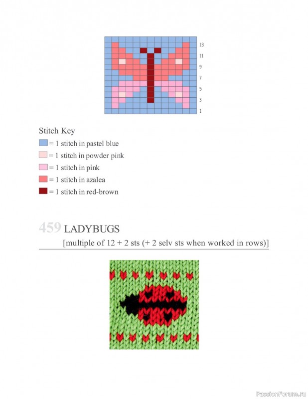 Коллекция узоров спицами в книге «The New Knitting Stitch Dictionary»