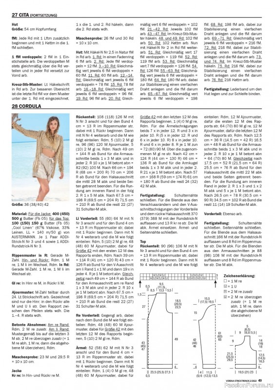 Вязаные модели спицами в журнале «Verena Stricktrends №2 2022»