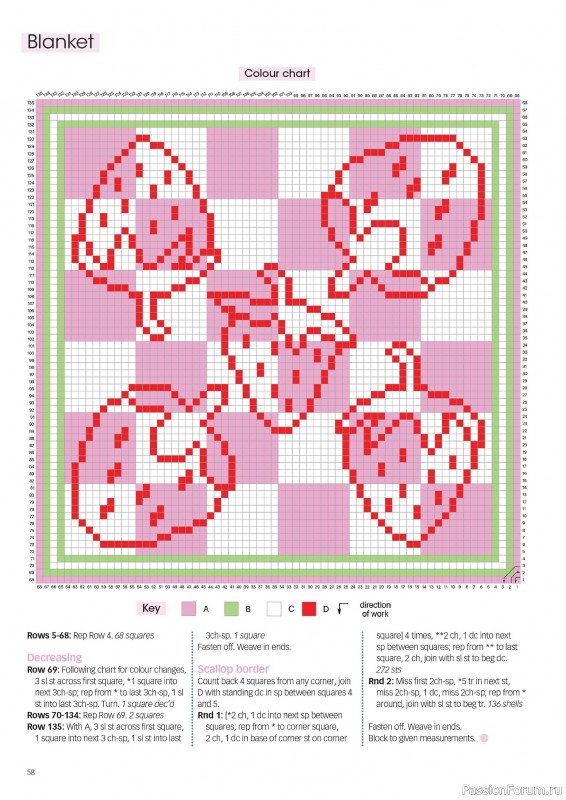 Вязаные проекты крючком в журнале «Crochet Now №121 2025»