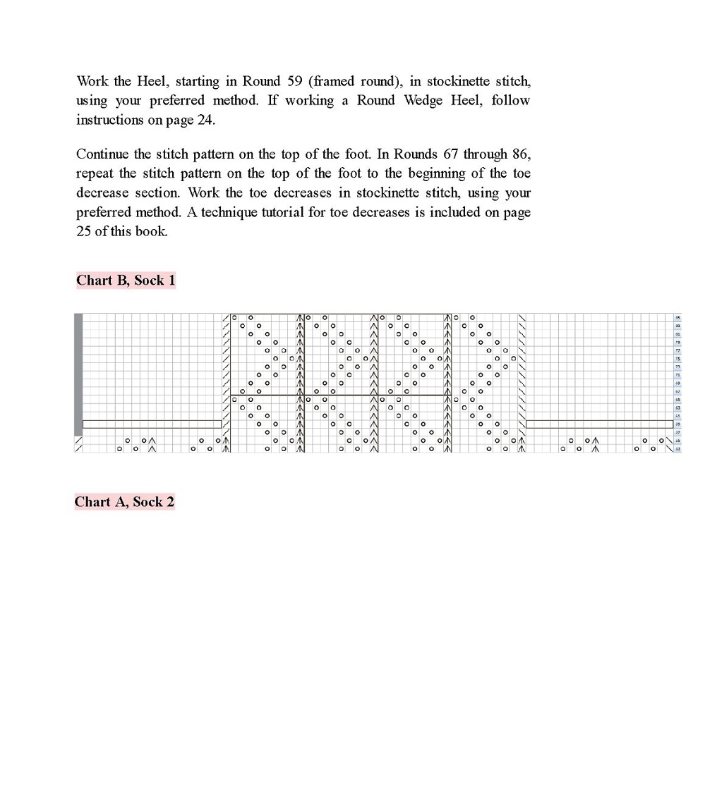 Коллекция ажурных проектов в книге &laquo;Lace Knit Shawls, Sweaters, Socks &amp; Hats&raquo;