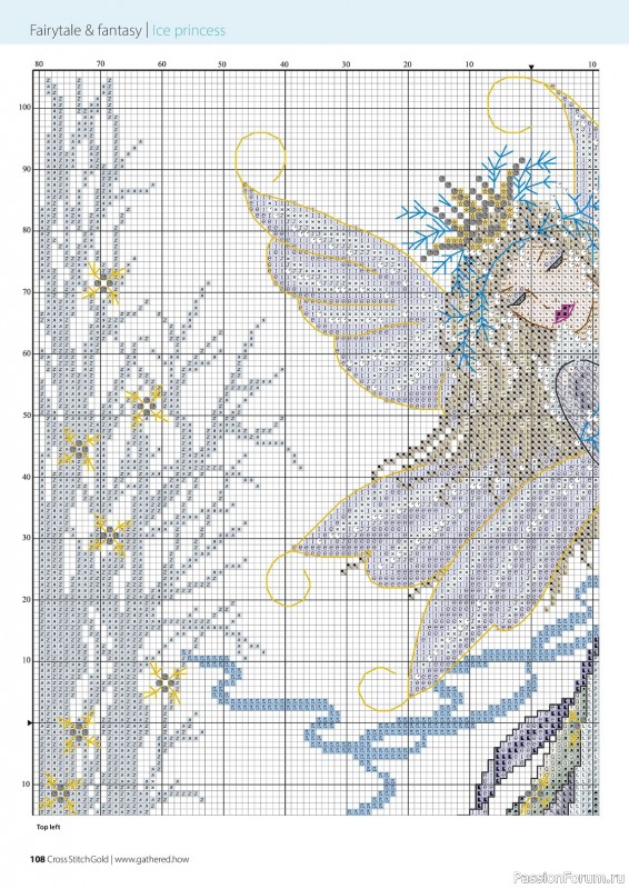 Коллекция вышивки в журнале «Cross Stitch Gold - Figures Collection 2023»