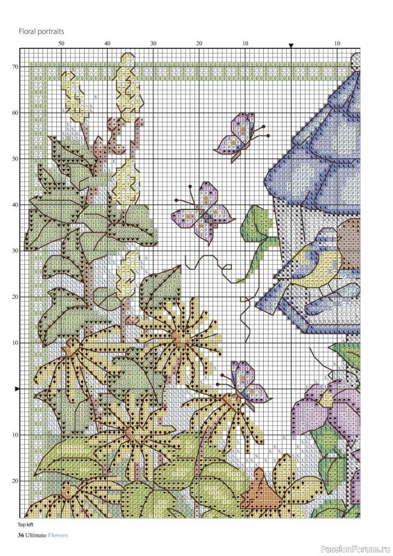 Коллекция вышивки в журнале «Ultimate CrossStitch Flowers - 2025»