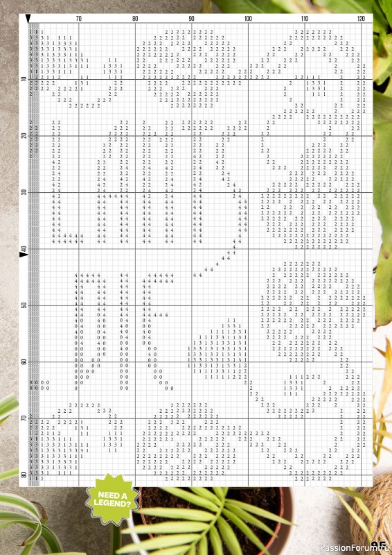Коллекция вышивки в журнале «XStitch Magazine №27 2024»