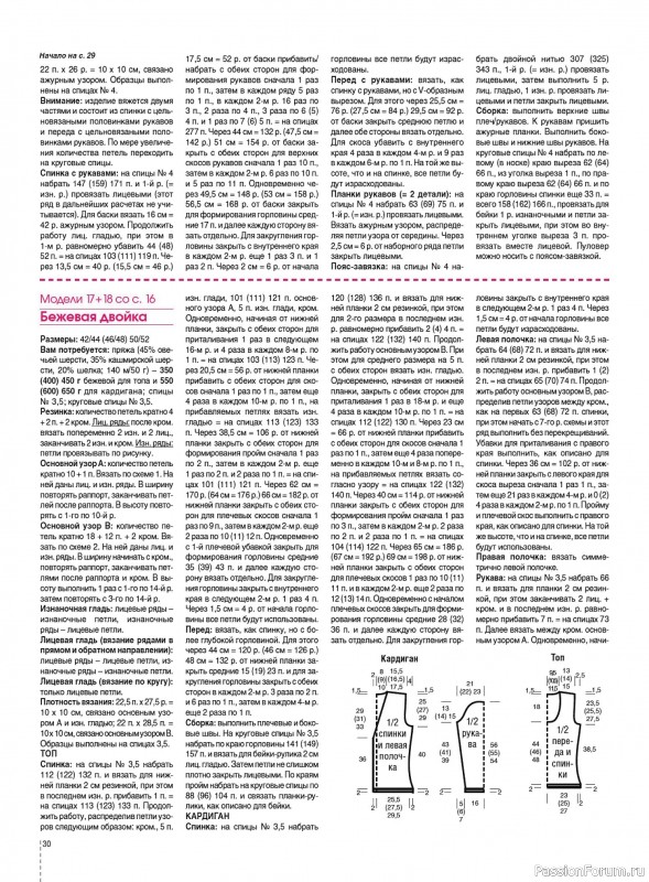 Вязаные модели в журнале «Сабрина. Спецвыпуск №1 2025»
