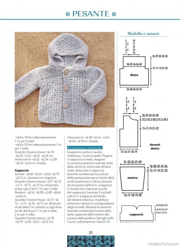 Вязаные модели в журнале «Piu Maglia Speciale Bebe №1 2023»