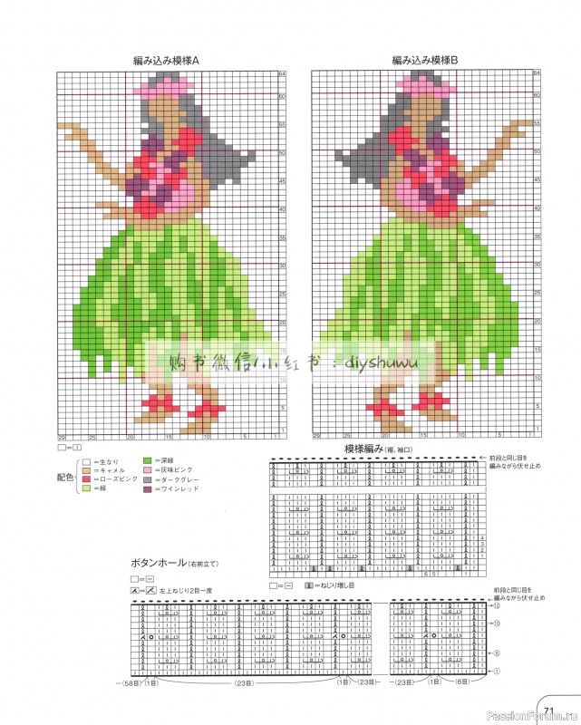 Вязаные проекты в книге «25 Knitting Color Works by Erika Tokai»
