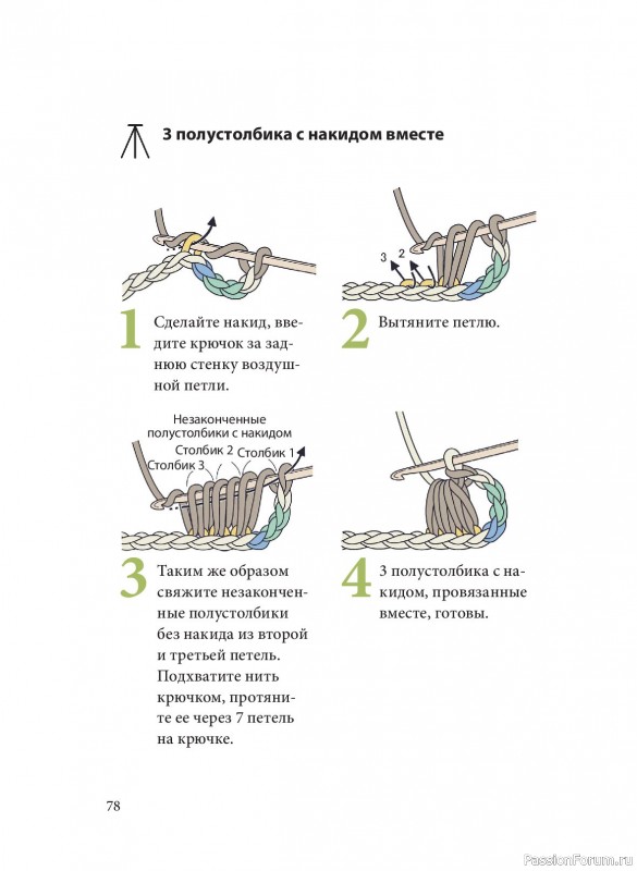 Вязаные проекты в книге «Вязание крючком. Полный японский справочник»