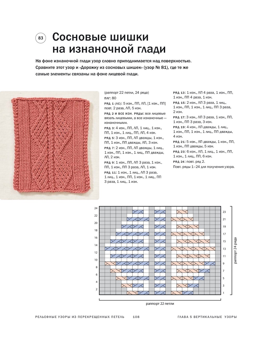 Рельефные узоры из перекрещенных петель
