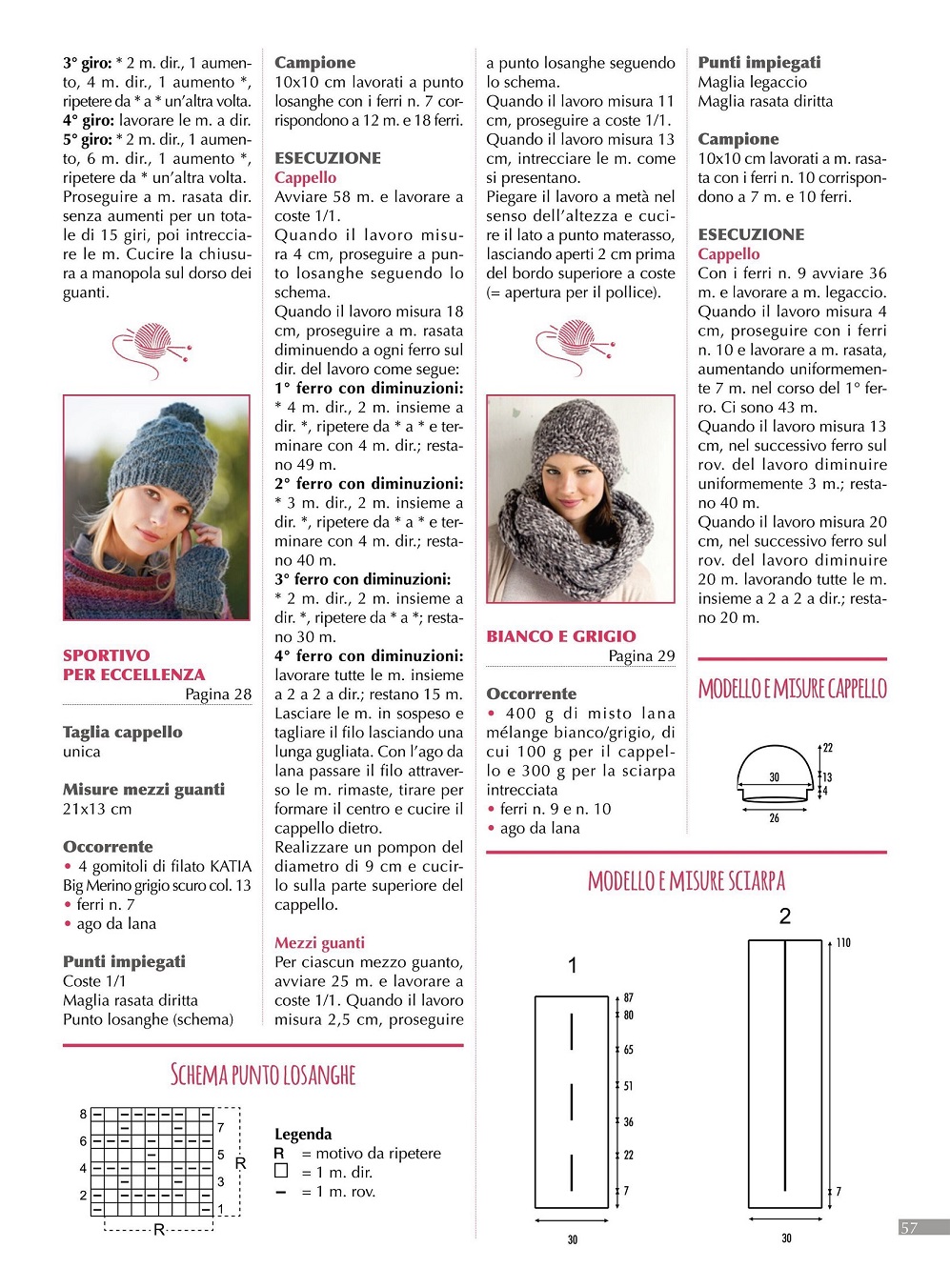 Женские модели спицами для весны и лето. &quot;Piu Maglia Cappelli - Accessori&quot; №3 2021