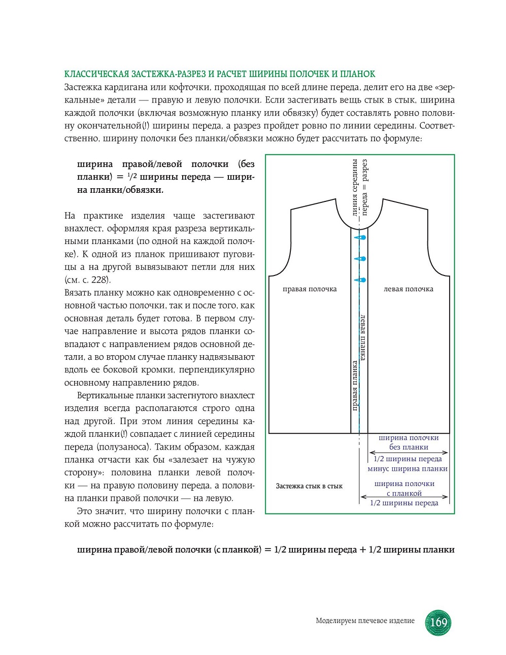 Техника язания крючком