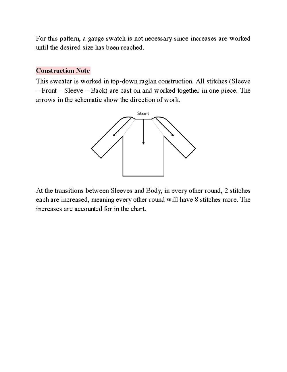 Коллекция ажурных проектов в книге &laquo;Lace Knit Shawls, Sweaters, Socks &amp; Hats&raquo;