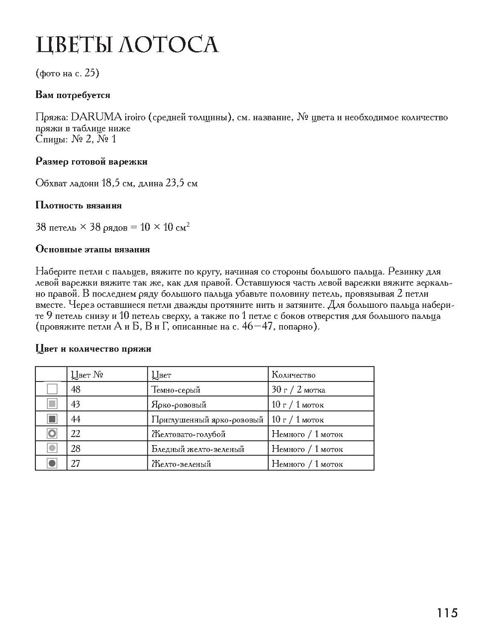 Вяжем варежки и перчатки
