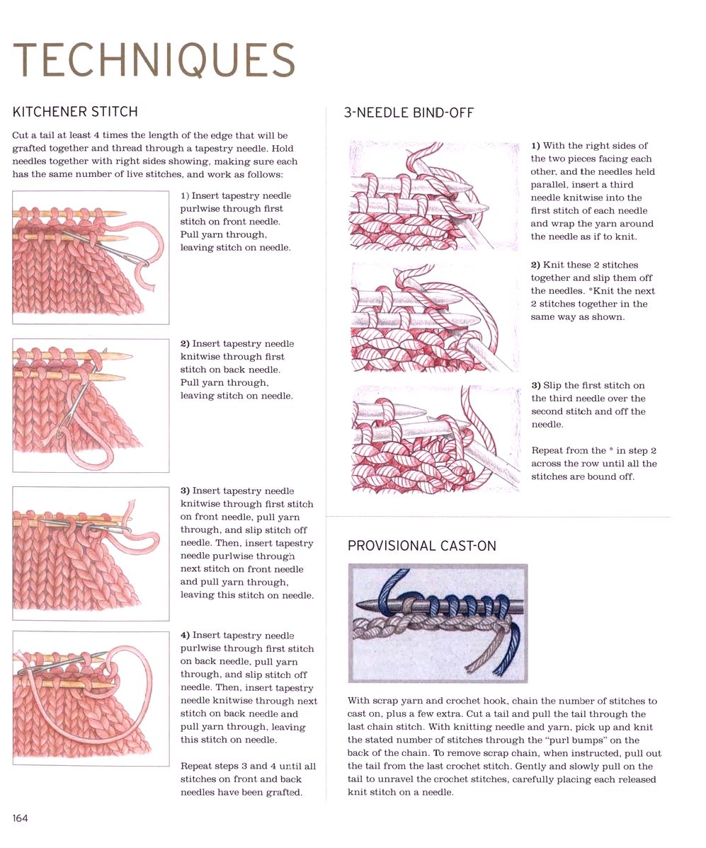 40 проектов вязания в журнале &quot;Vogue Knitting Lace&quot;: 40 Bold &amp; Delicate Knits 2021