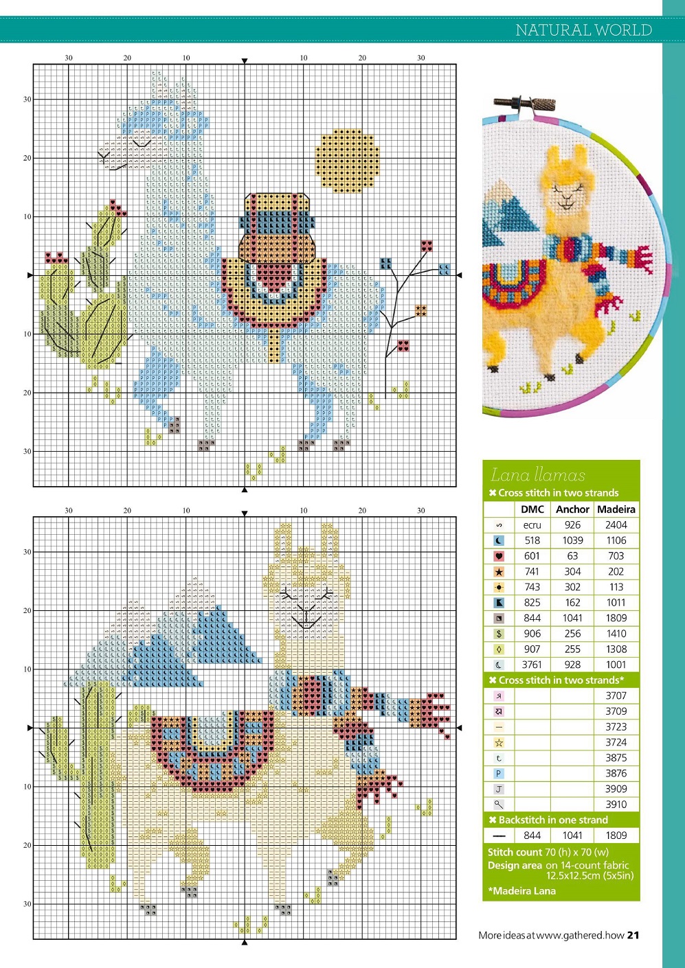 Журнал по вышивке крестом "Contemporary Cross Stitch Collection 2021"