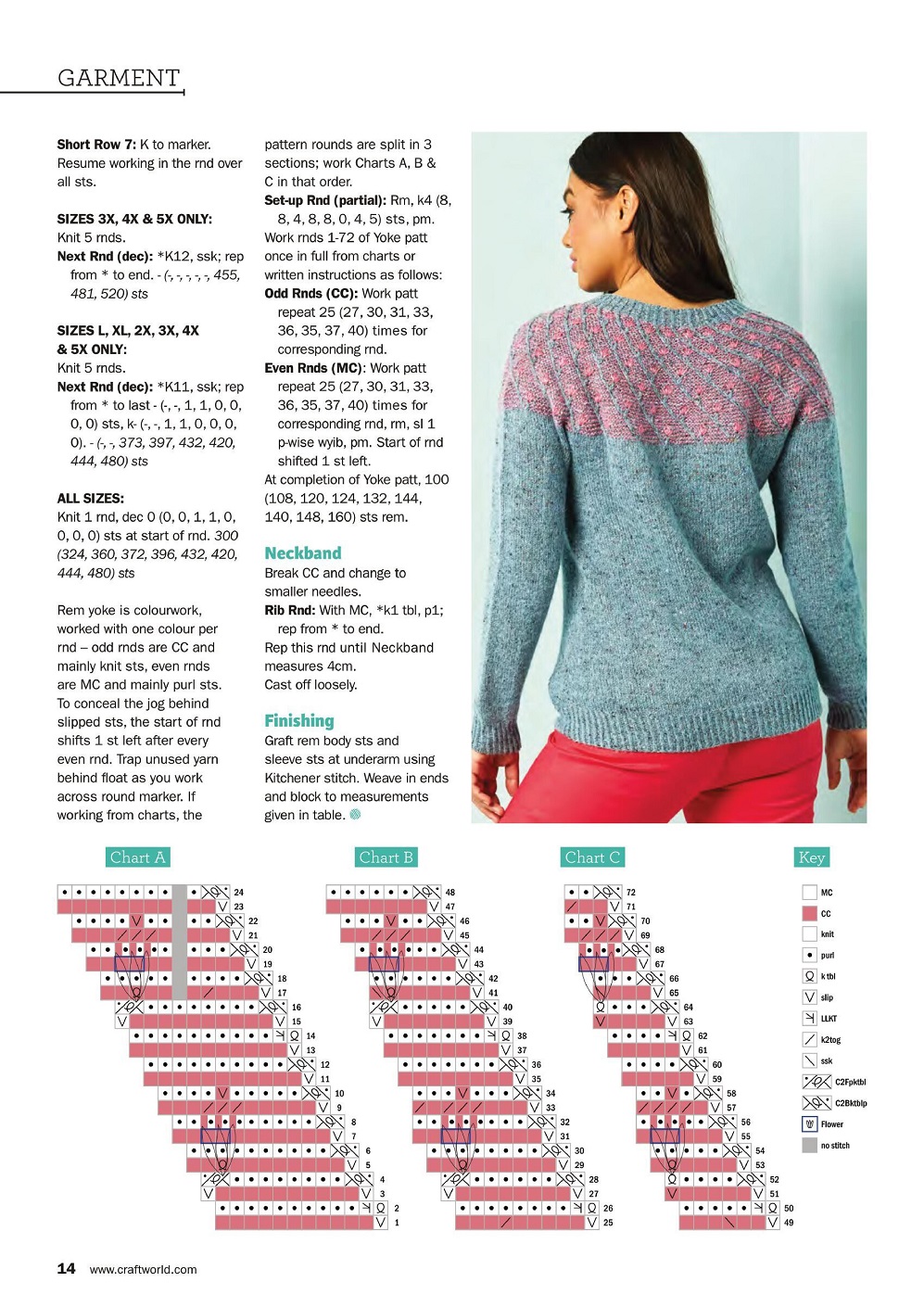 Коллекция вязаной одежды в журнале &laquo;Knit Now №138 2022&raquo;