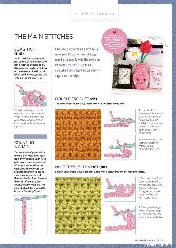Вязаные модели крючком в журнале «Inside Crochet №154 2023»