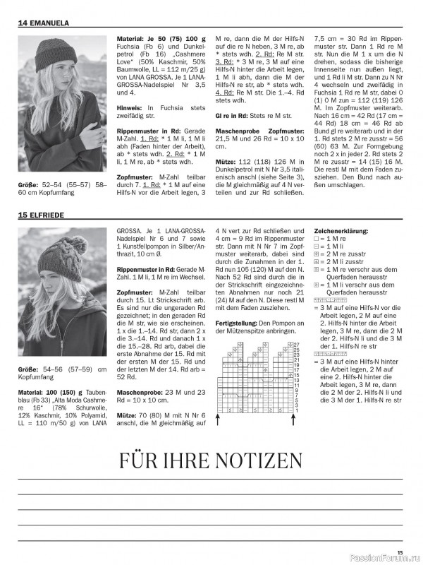 Вязаные модели в журнале «Maschentrends №2 2023»