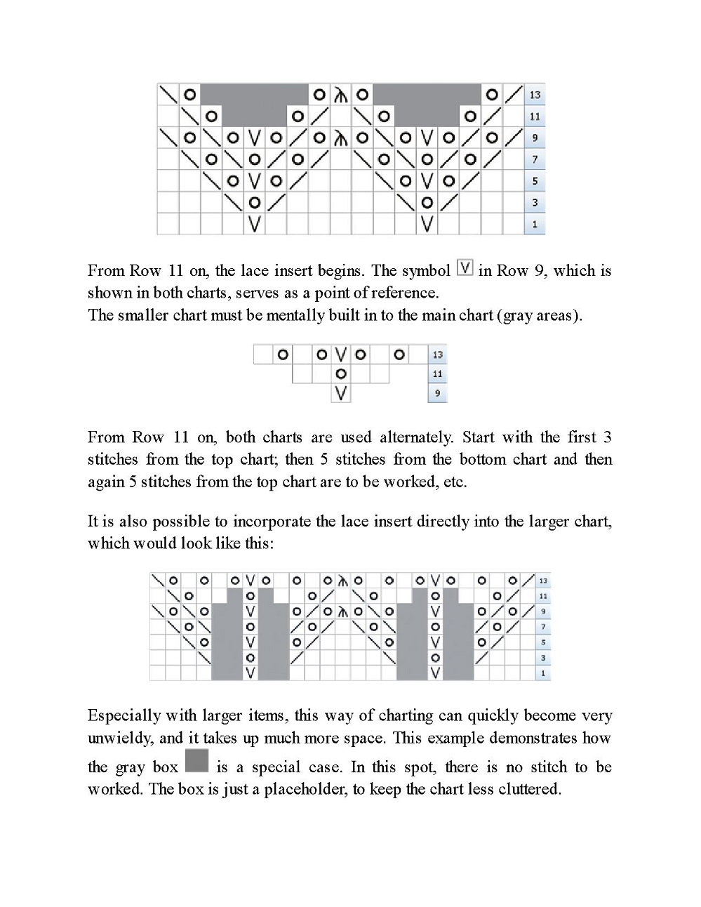Коллекция ажурных проектов в книге &laquo;Lace Knit Shawls, Sweaters, Socks &amp; Hats&raquo;
