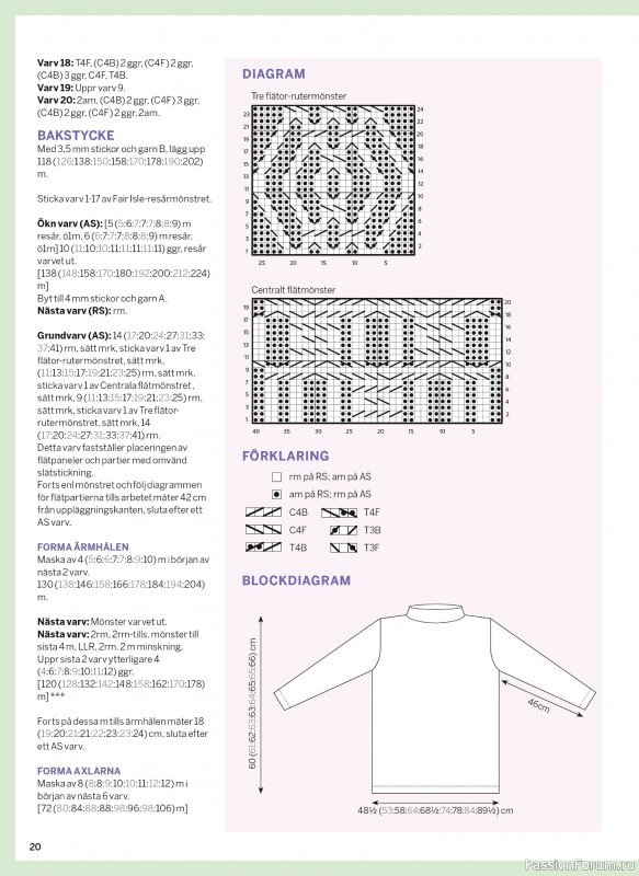 Коллекция проектов в журнале «Sticka & Virka - Februari 2025»