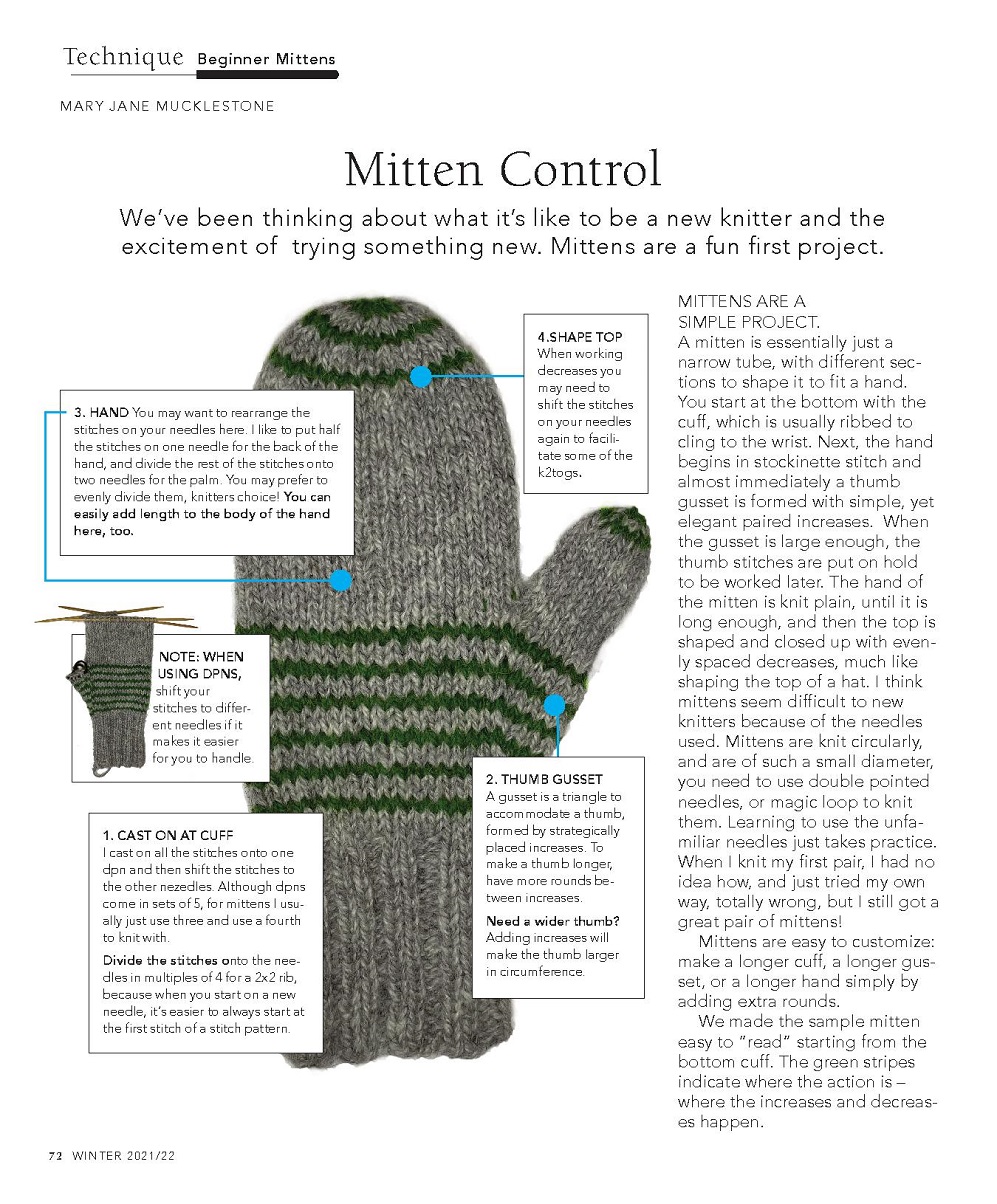 Журнал "Vogue Knitting Winter" 2021/2022. Коллекция трикотажной одежды