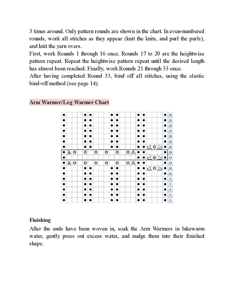 Коллекция ажурных проектов в книге &laquo;Lace Knit Shawls, Sweaters, Socks &amp; Hats&raquo;