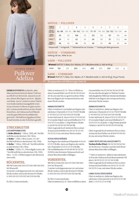 Вязаные модели в журнале «The Knitter №68 2024»