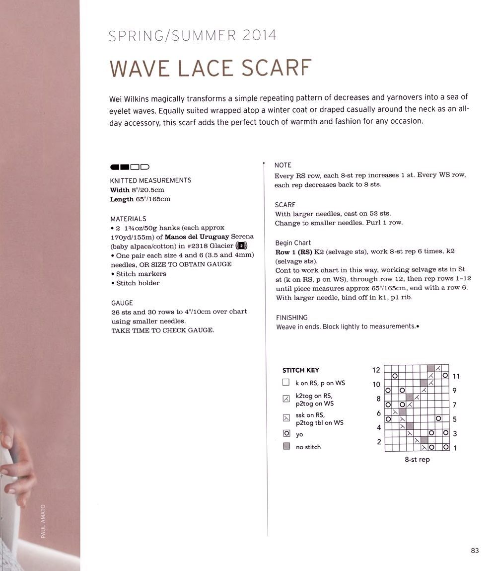 40 проектов вязания в журнале &quot;Vogue Knitting Lace&quot;: 40 Bold &amp; Delicate Knits 2021