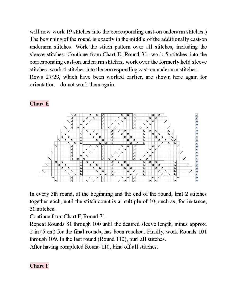 Коллекция ажурных проектов в книге &laquo;Lace Knit Shawls, Sweaters, Socks &amp; Hats&raquo;