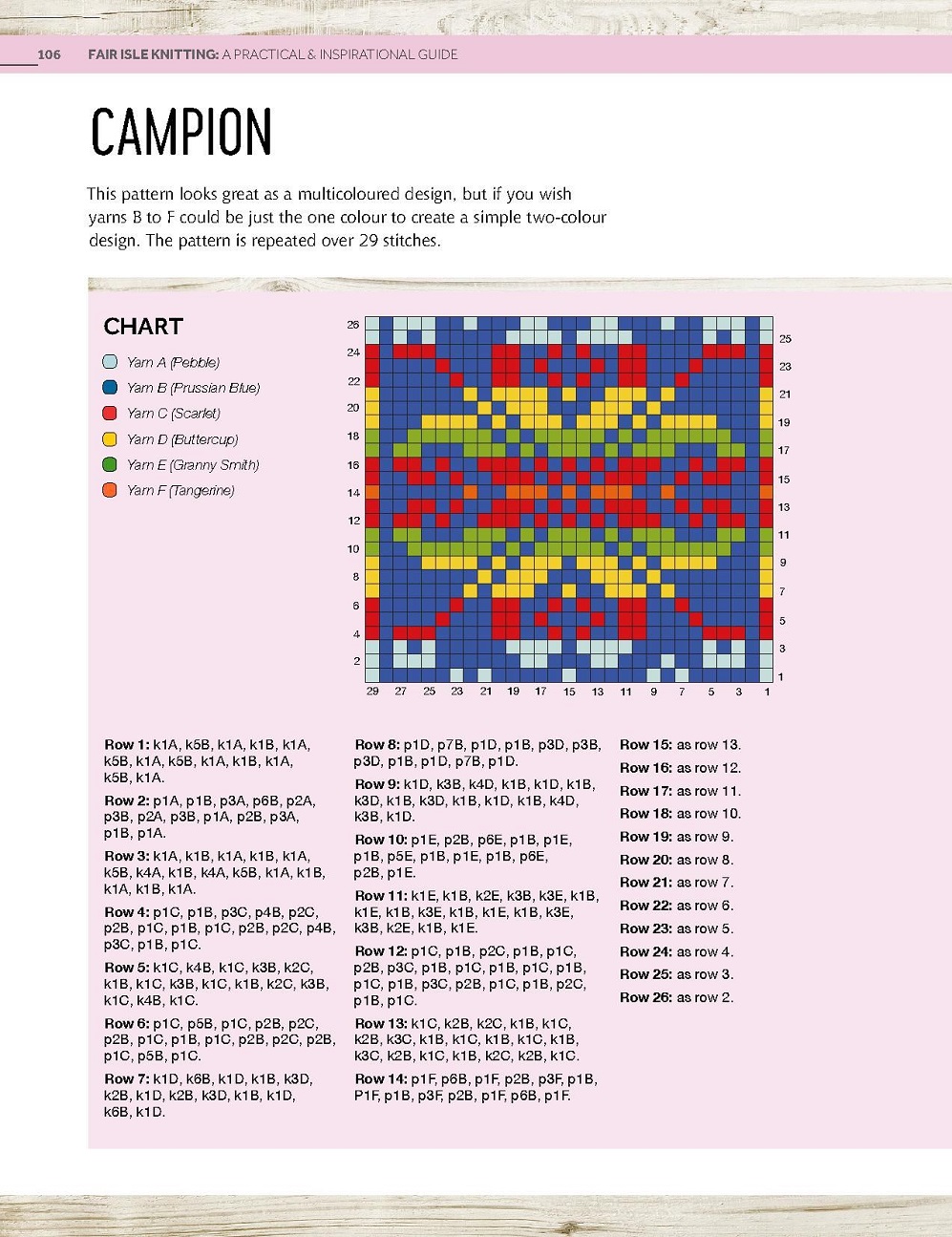 Книга &quot;Fair Isle Knitting&quot;