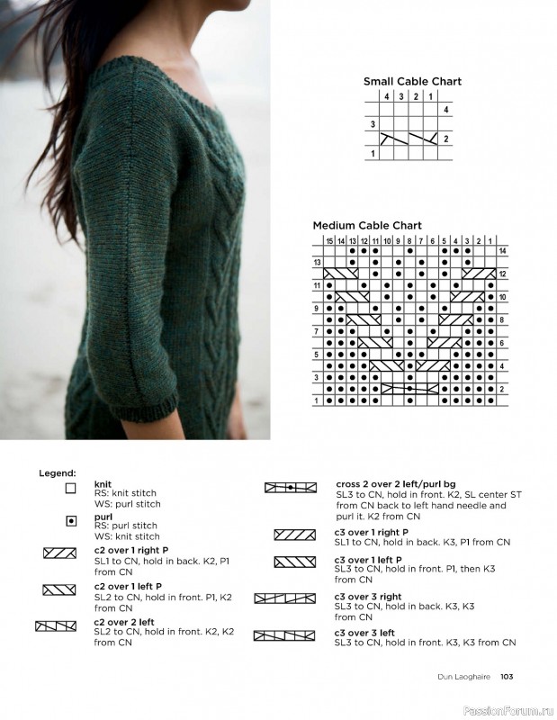 Коллекция трикотажной одежды в книге «Windward Cable Collection»