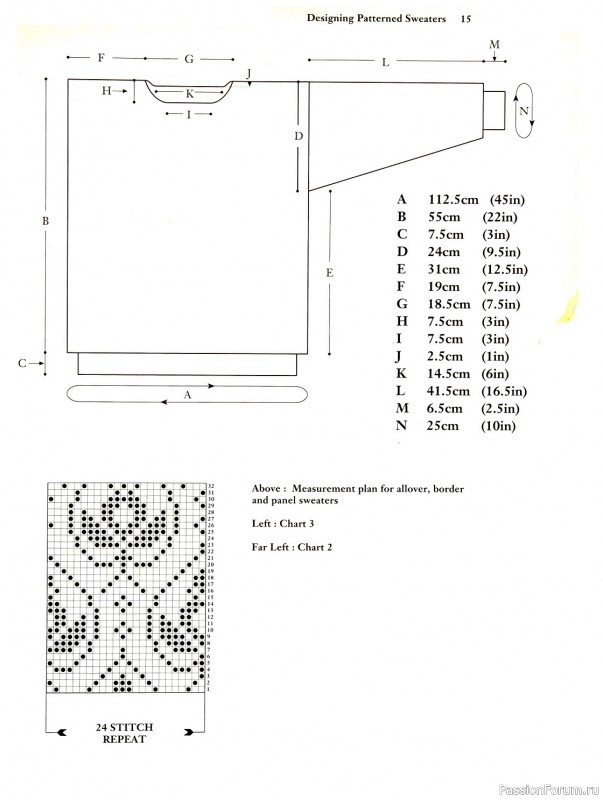 Коллекция узоров в книге «Charts for Colour Knitting»