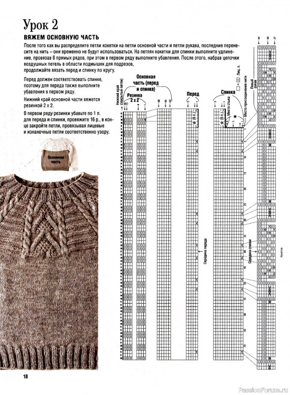 Коллекция вязаных изделий от японских дизайнеров.