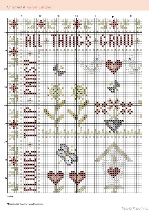 Коллекция вышивки в журнале «Cross Stitch Gold - Birds Collection 2024»