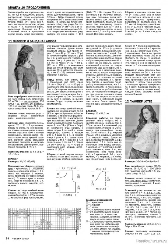 Вязаные модели в журнале «Verena №2 2024»