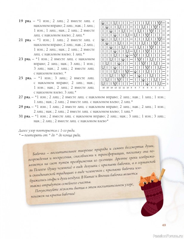 Вязаные проекты в книге «Коллекция лучших узоров»