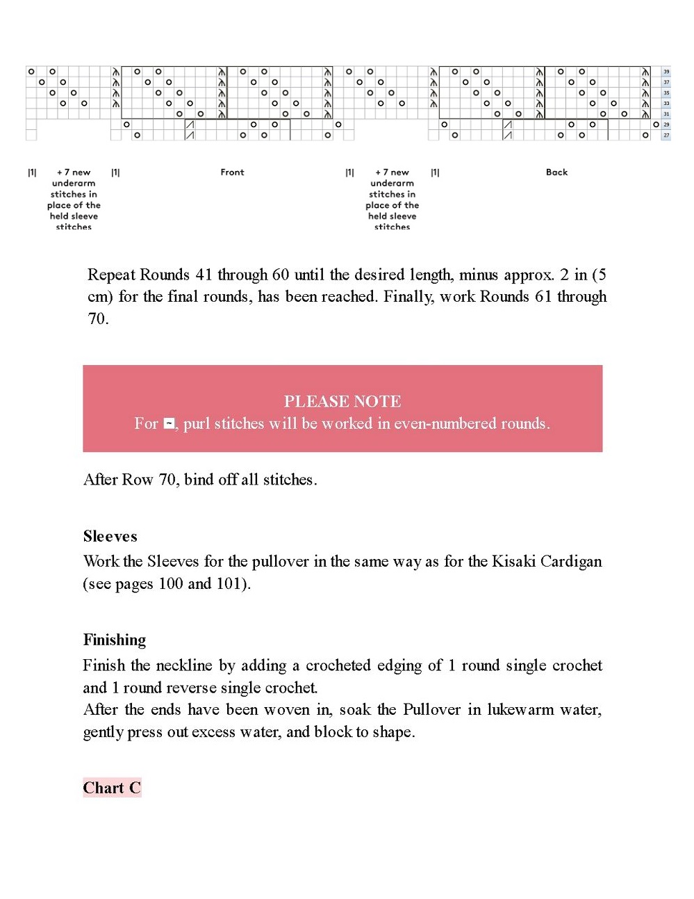 Коллекция ажурных проектов в книге &laquo;Lace Knit Shawls, Sweaters, Socks &amp; Hats&raquo;