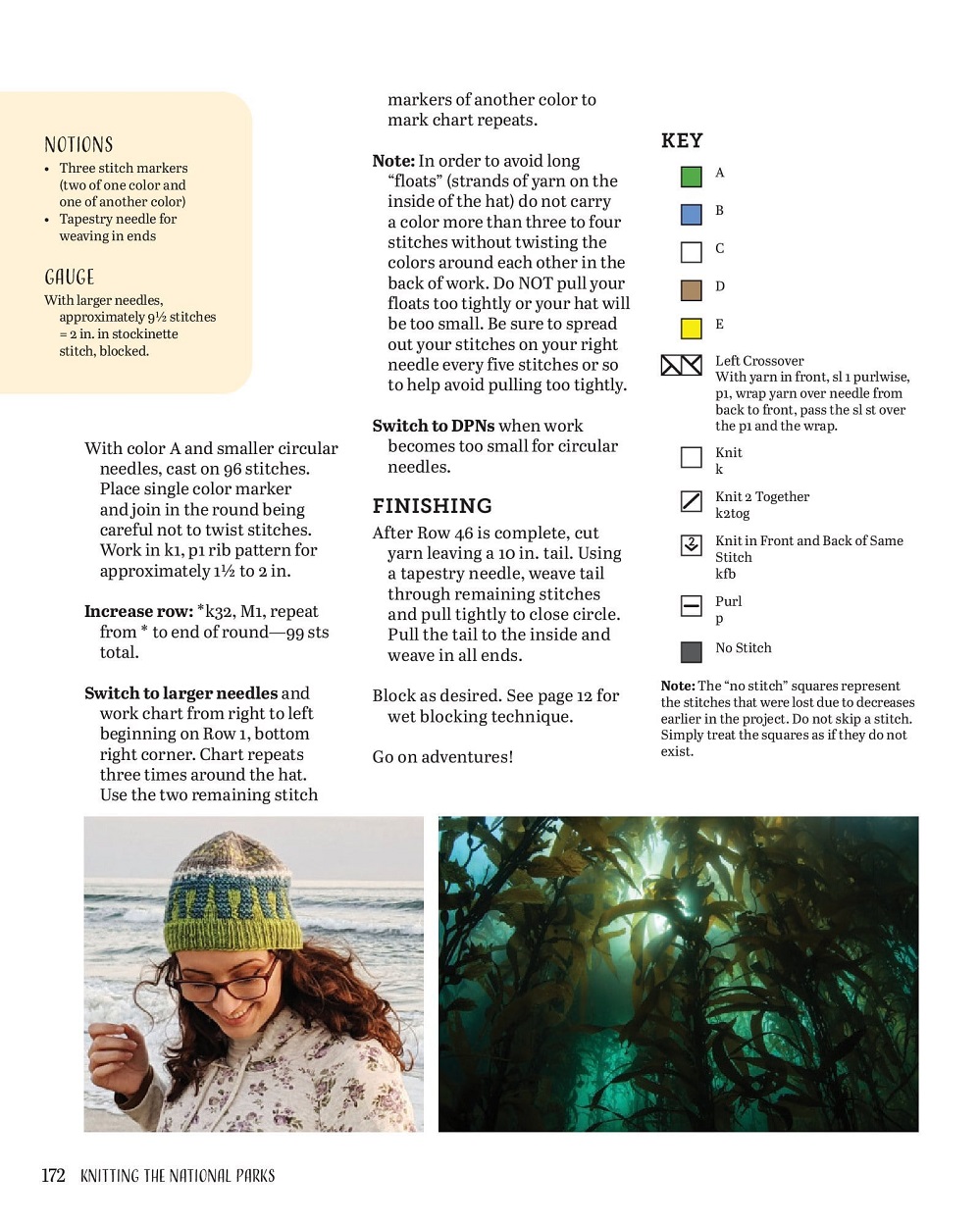 Коллекция моделей шапок в книге «Кnitting the National Parks»