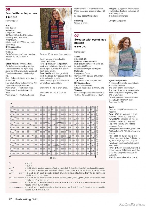 Вязаные модели спицами в журнале «Вurda Knitting №9 2022»