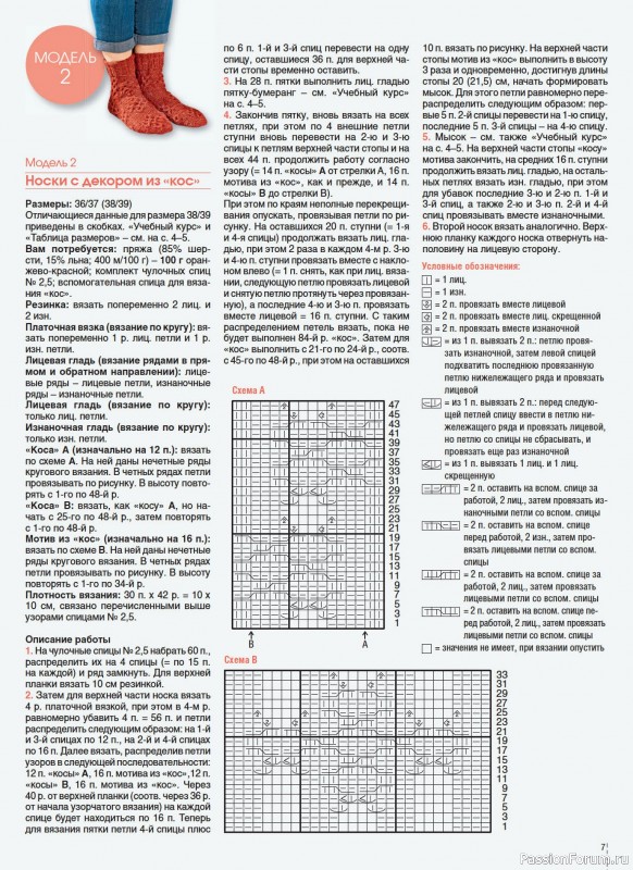 Вязаные модели в журнале «Сабрина. Спецвыпуск №6 2024»