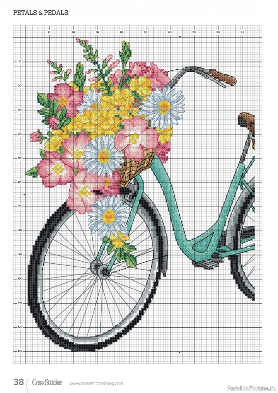 Коллекция вышивки в журнале «CrossStitcher №398 2023»