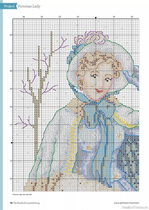 Коллекция вышивки в журнале «The World of Cross Stitching №339 2023»
