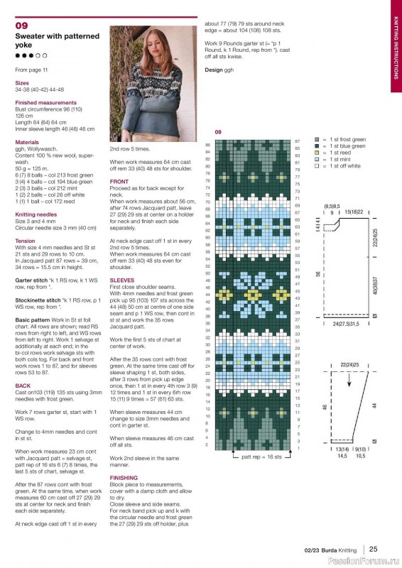 Вязаные модели в журнале «Burda Knitting №2 2023»