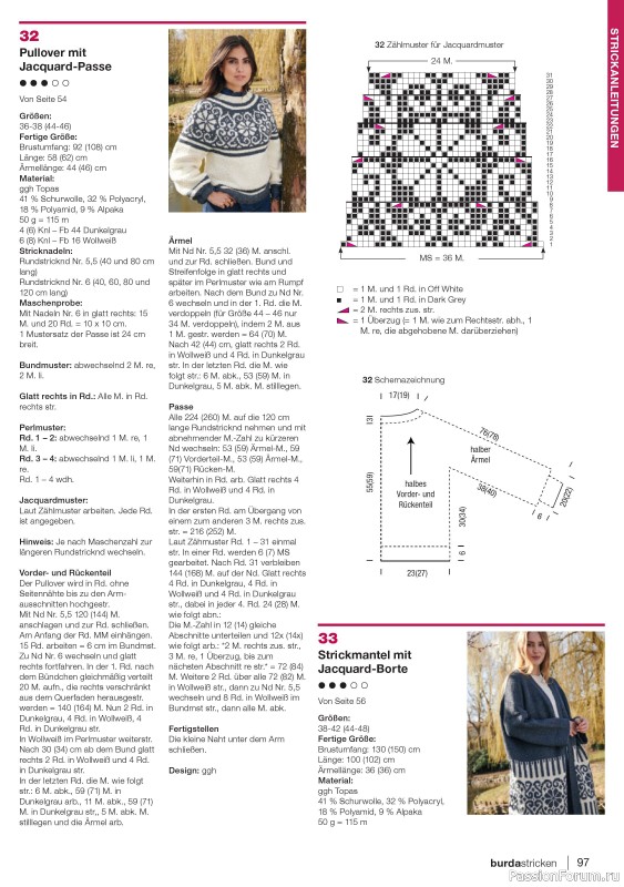Вязаные модели в журнале «Burda Stricken №4 2021»