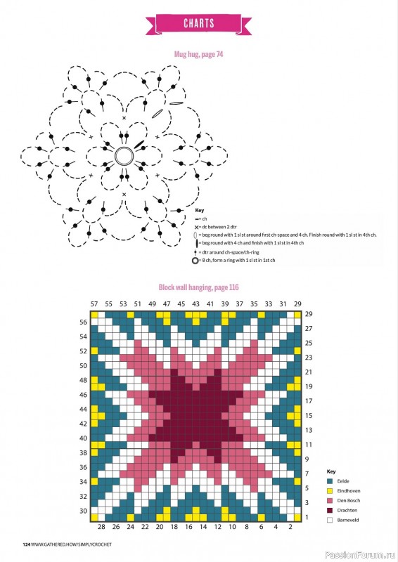 Вязаные проекты крючком в журнале «Your Crochet Christmas - 2022»