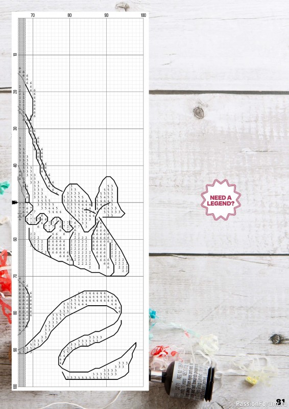 Коллекция вышивки в журнале «XStitch Magazine №30 2024»